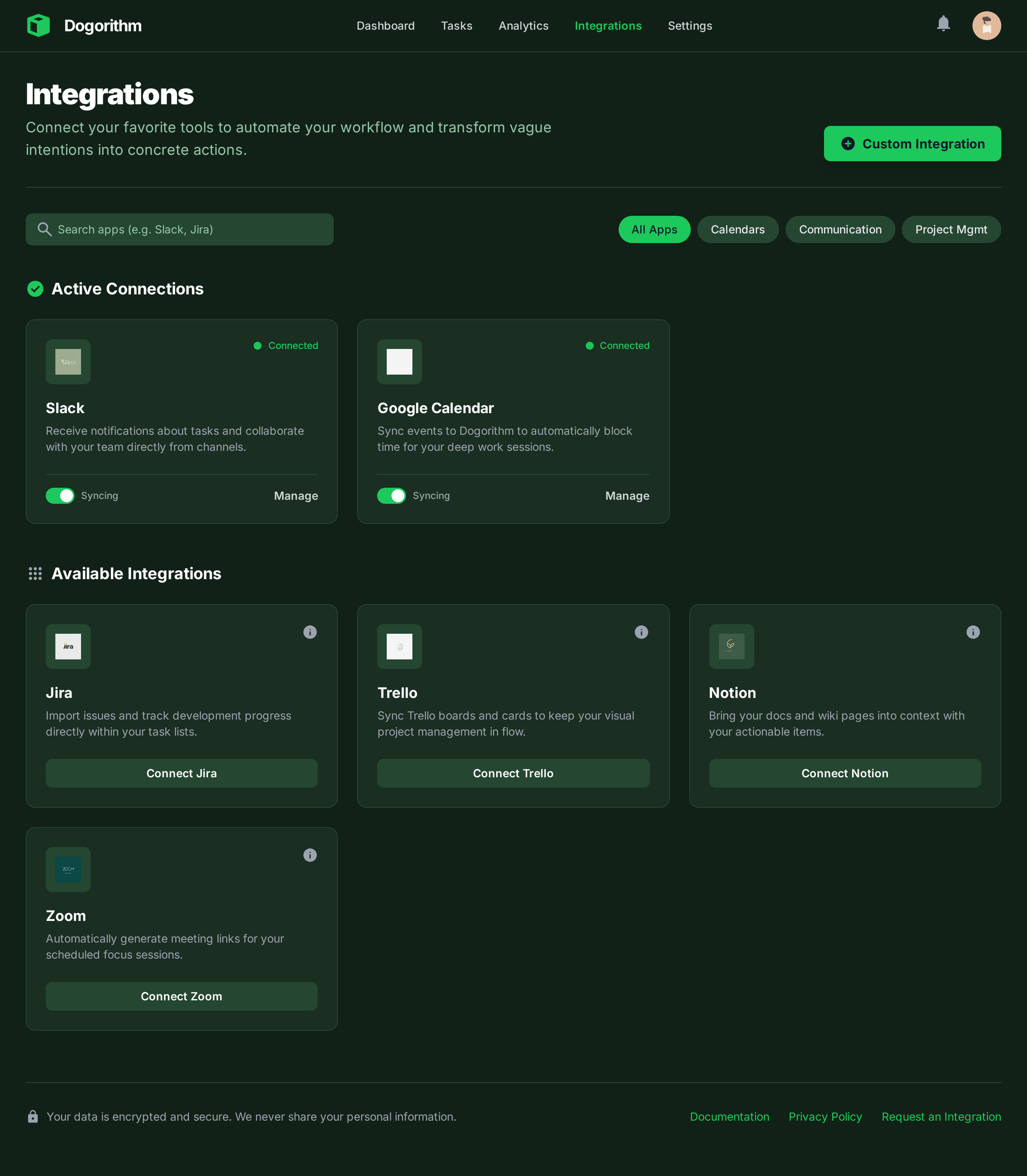 Integrations